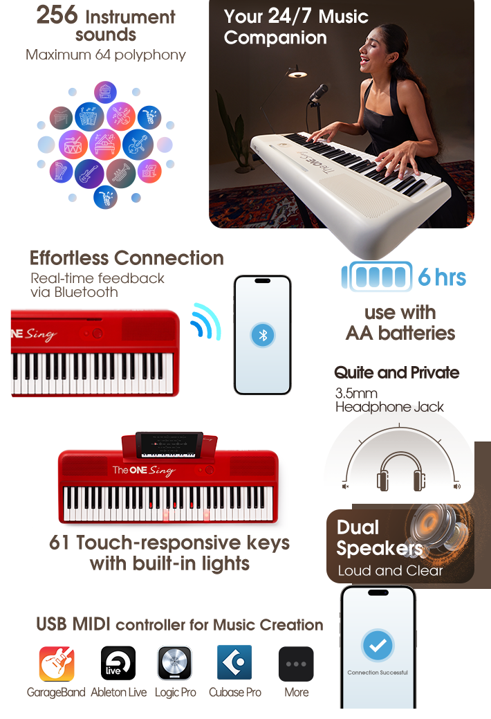 TheONE Sing Smart Piano