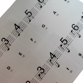 Piano Keyboard Stickers