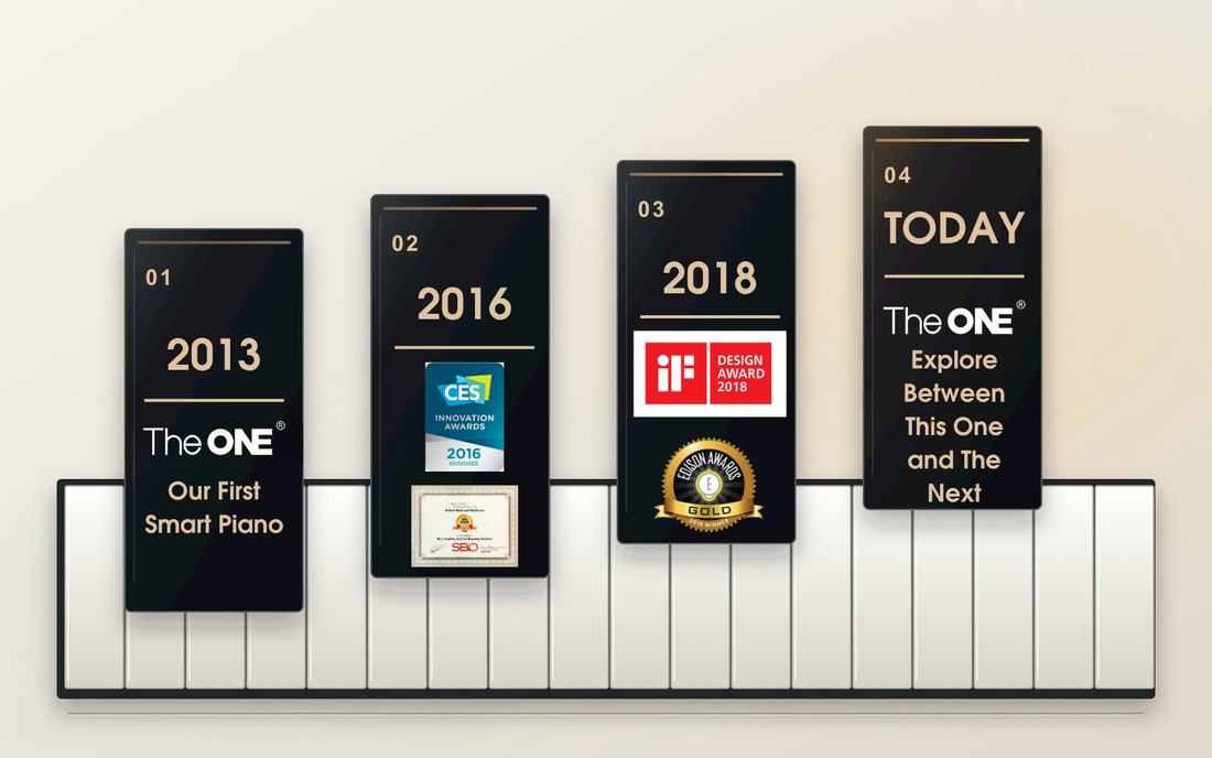 TheONE Music Milestones: From CES to the Edison Awards