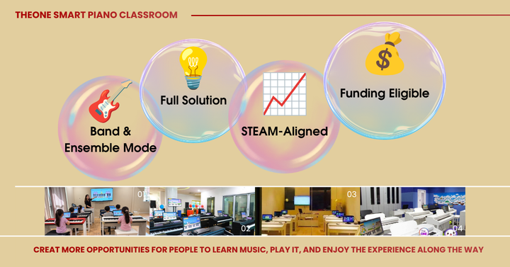 What Is a Smart Piano Classroom? How Group Piano Learning Works