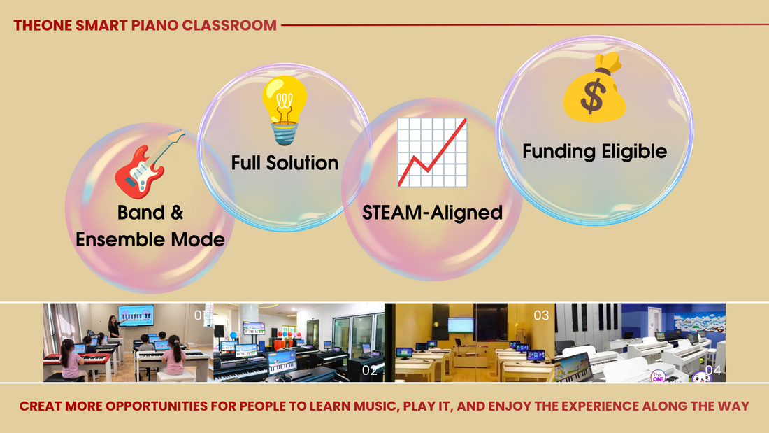 What Is a Smart Piano Classroom? How Group Piano Learning Works
