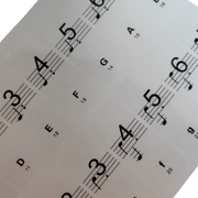 Piano Keyboard Stickers
