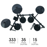 TheONE Smart Drum EDM 200 Configuration