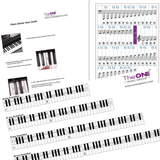 TheONE Smart Piano Accessories Piano Keyboard Stickers
