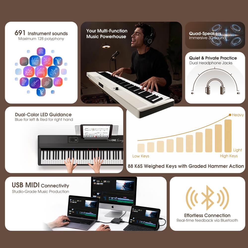 TheONE Sing Pro Smart Piano with 88 Weighted Keys - The ONE Music